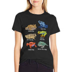 Types Of Frogs Lover Kids Frog Species Frogs  Summer-ready Fabric T-Shirt