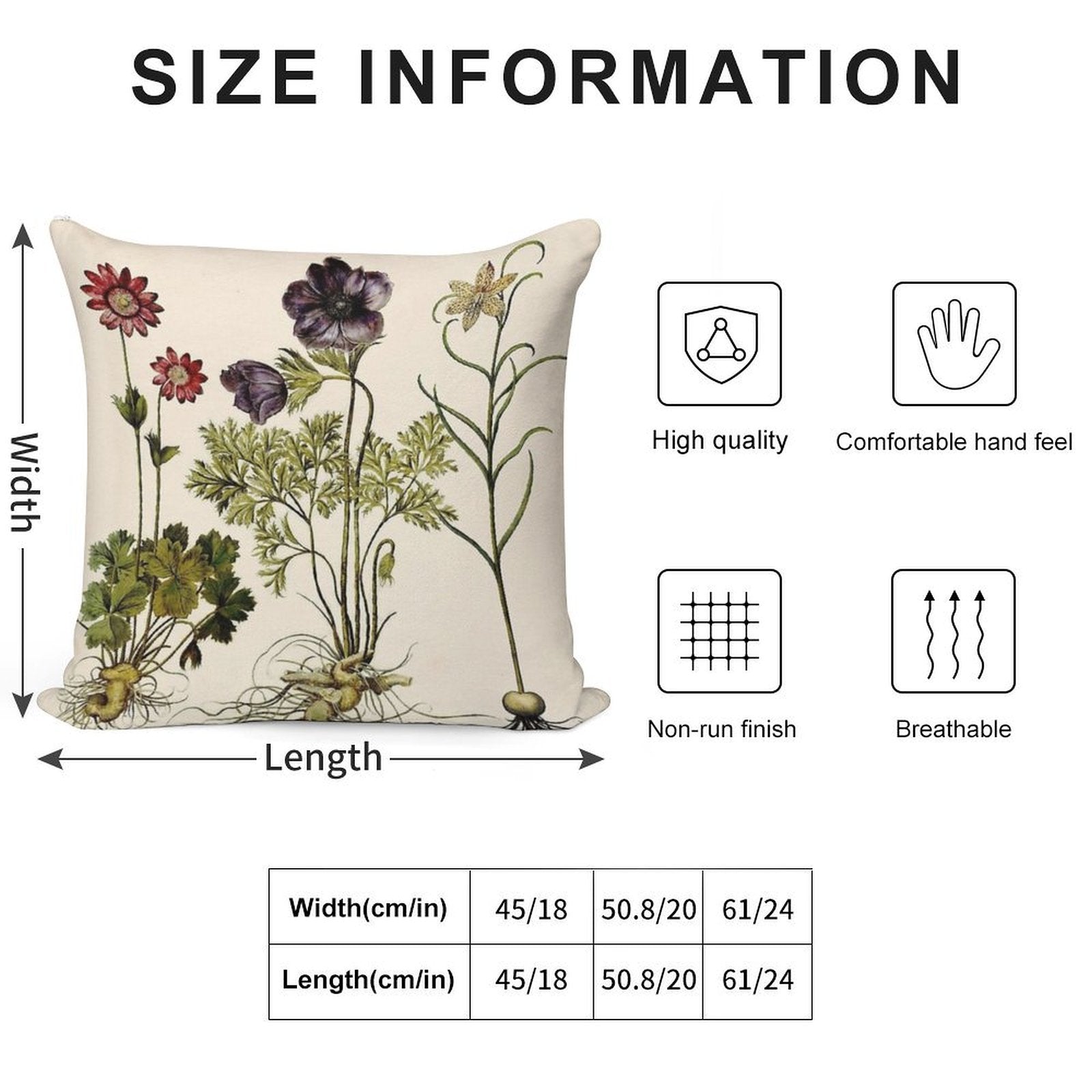 Botanica Nostalgia II Plant Botanical Study Soft Luxury Feel Throw Pillow