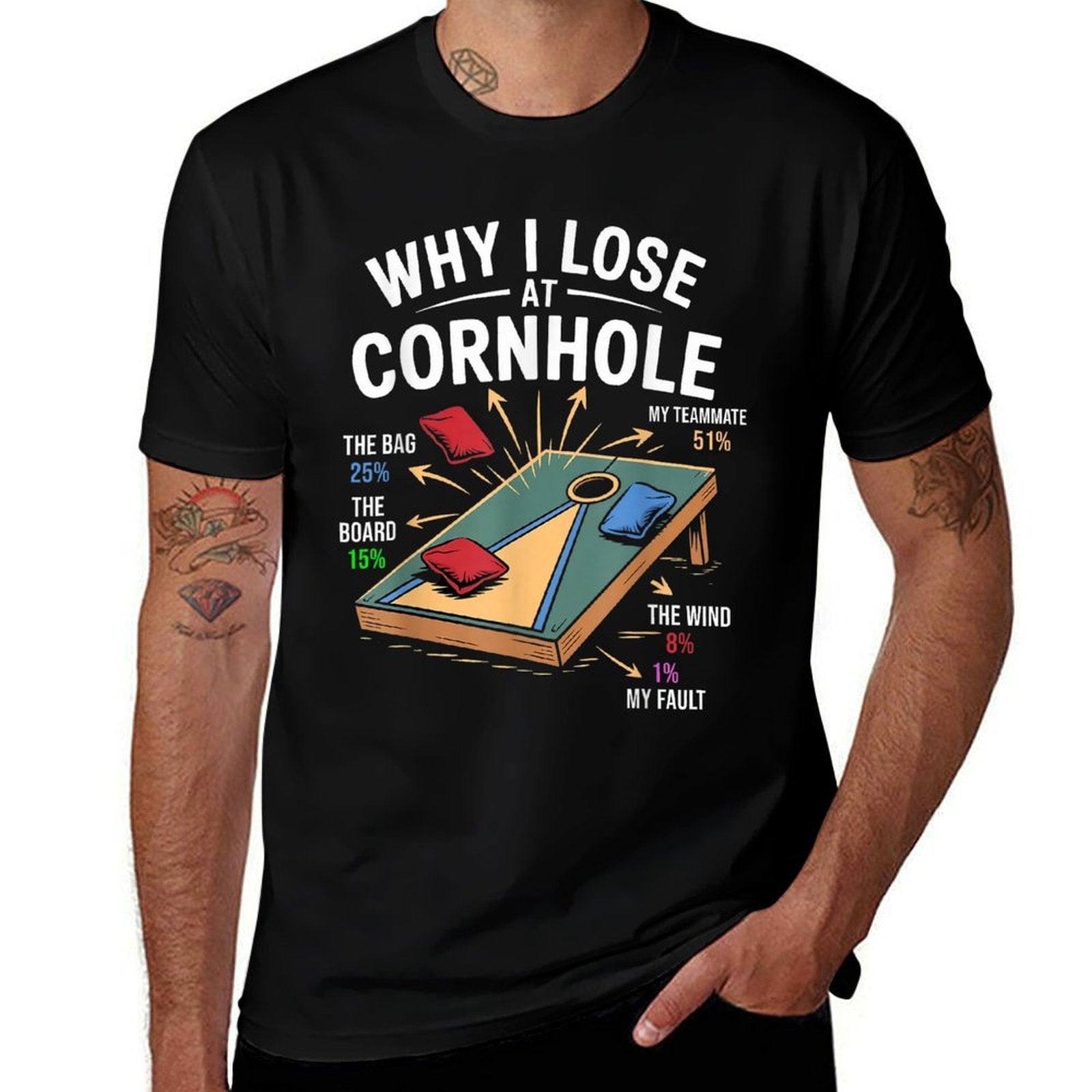 Why I Lose At Cornhole Funny Cornhole Player Graphic  Wrinkle-resistant T-Shirt