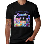 My Little Pony Group Shot Periodic Table Of Equestria  Moisture-wicking T-Shirt