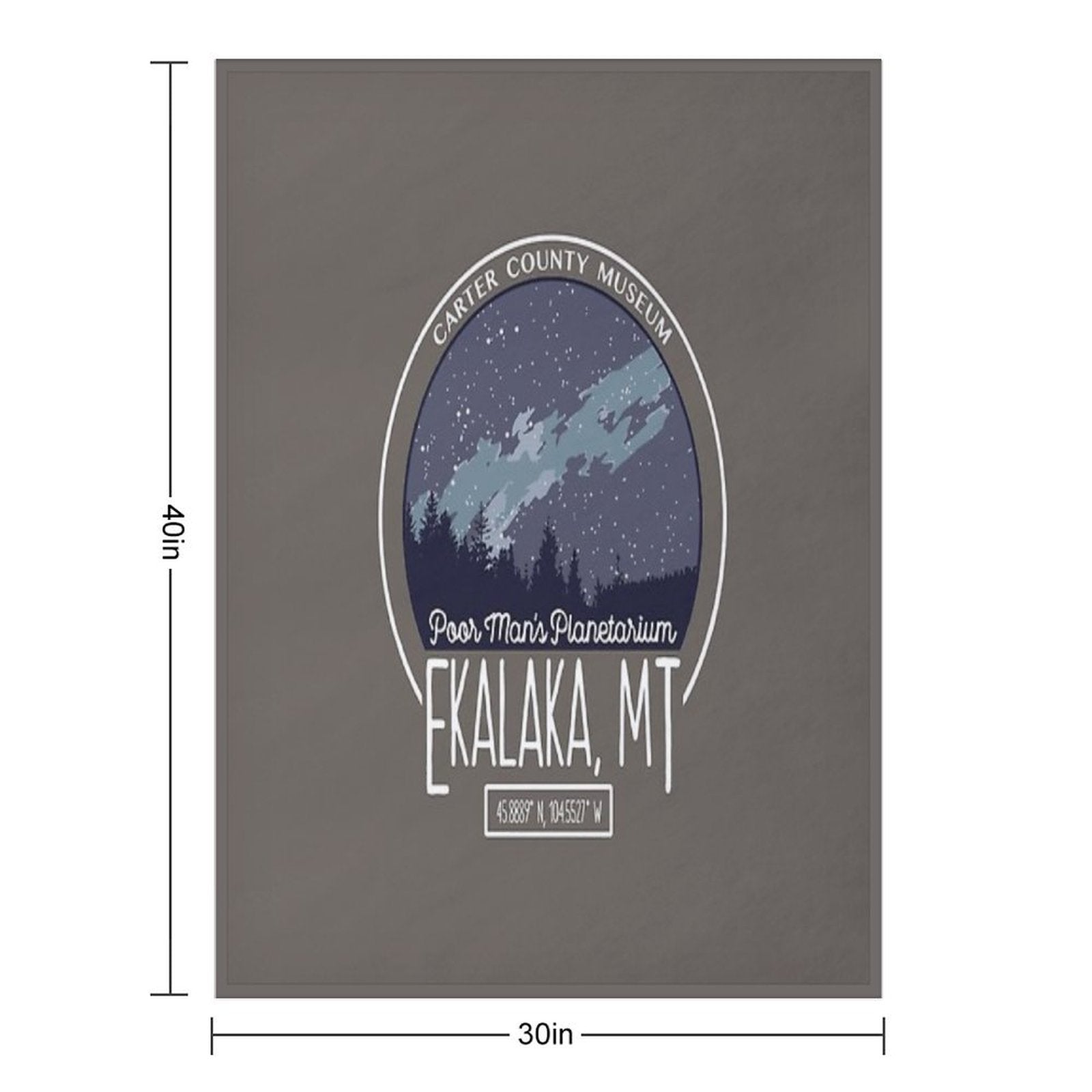 Poor Man's Planetarium Durable Throw Blanket