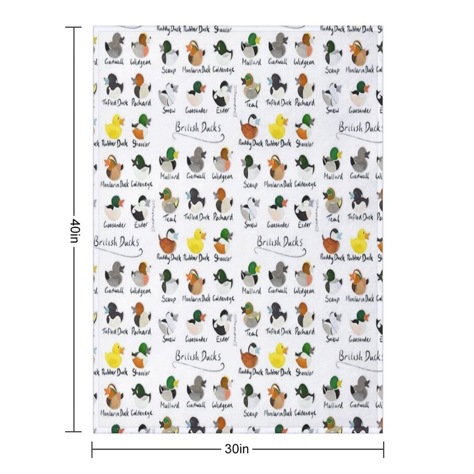 Guide to British Ducks Shrink-resistant Throw Blanket