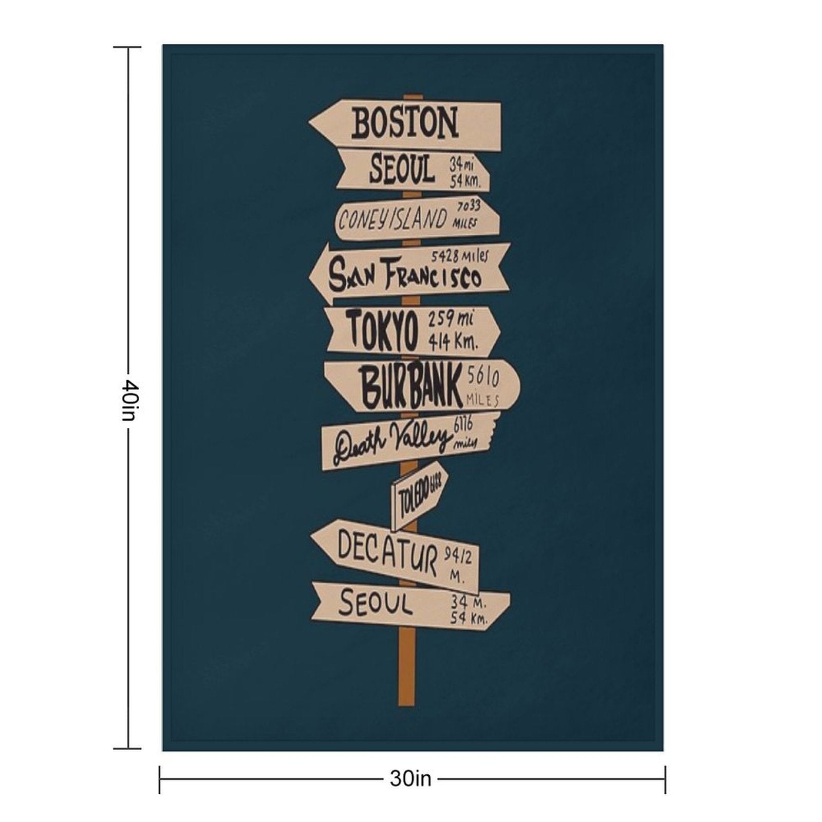 Mash Location Signpost25 Easy Care Throw Blanket