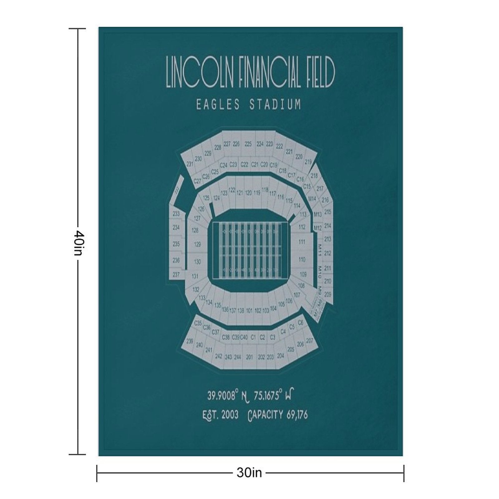 Philadelphia Eagles Lincoln Financial Field Stadium Poster Print Shrink-resistant Throw Blanket