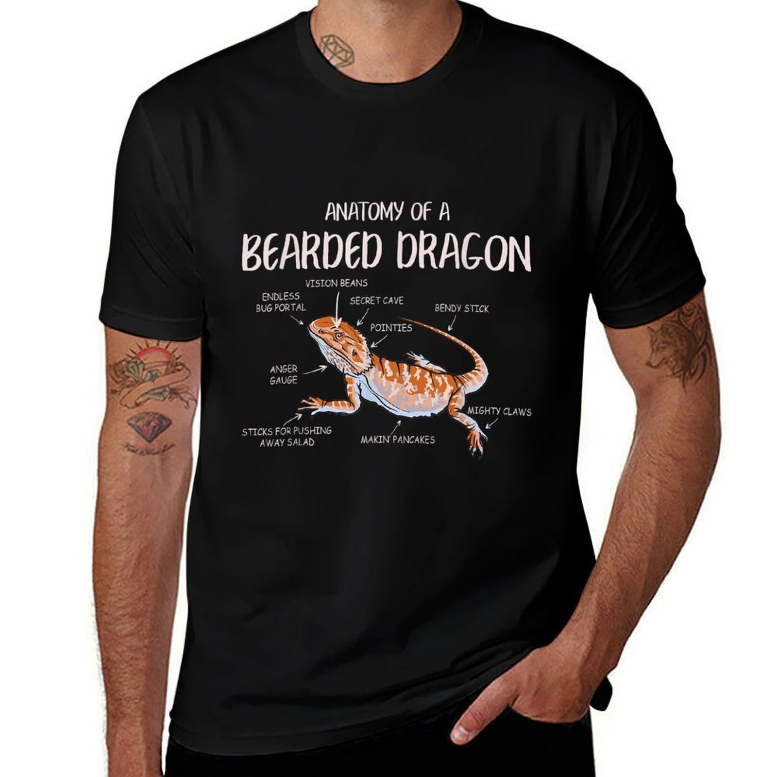 Anatomy Of A Bearded Dragon Pet Reptile Lizard Lovers Funny  Vintage-inspired T-Shirt