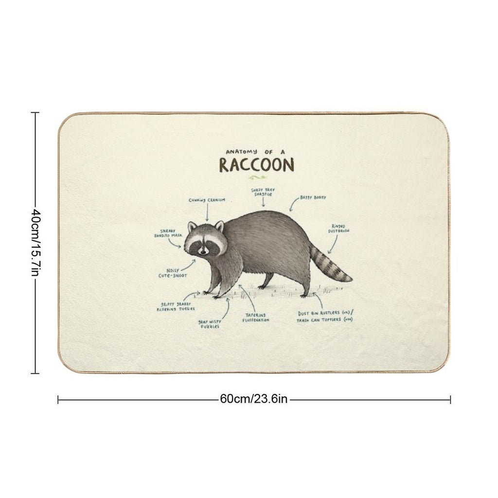 Anatomy of A Raccoon  Dirt-Trapping Bath Mat
