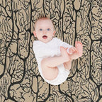 Cajal's Neurons Sketch Wrinkle-free Throw Blanket