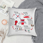 True American Rules Soft Bedroom Essential Throw Pillow