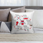 True American Rules Soft Bedroom Essential Throw Pillow