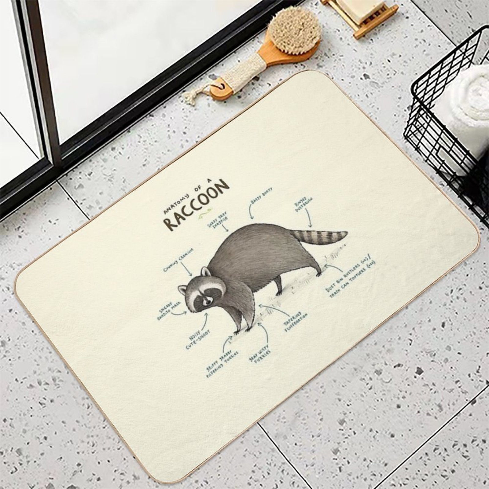 Anatomy of A Raccoon  Dirt-Trapping Bath Mat