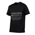 Funny Thyroid Cancer Awareness Once Star Rating Survivor  Versatile T-Shirt