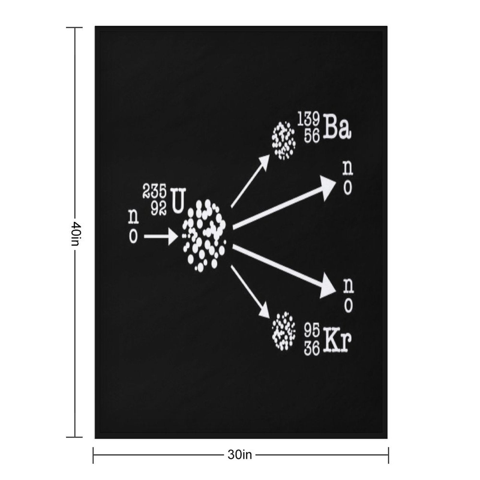 Nuclear Fission Nuclear Physicist Cool Nuclear Energy Easy Care Throw Blanket