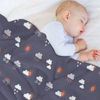 Weather Forecast - Gloomy Quick-dry Throw Blanket