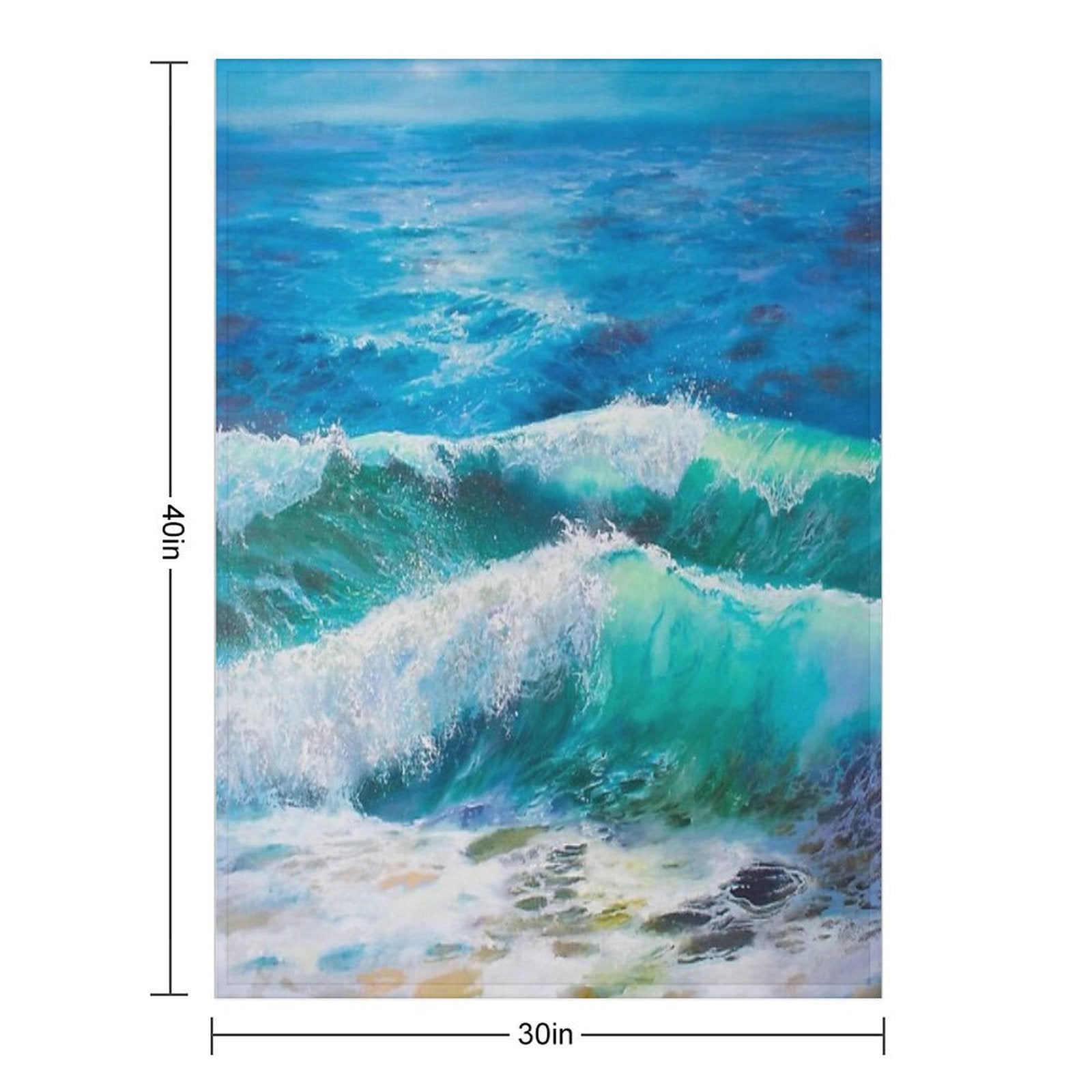 Perpetual Ocean All-season Throw Blanket
